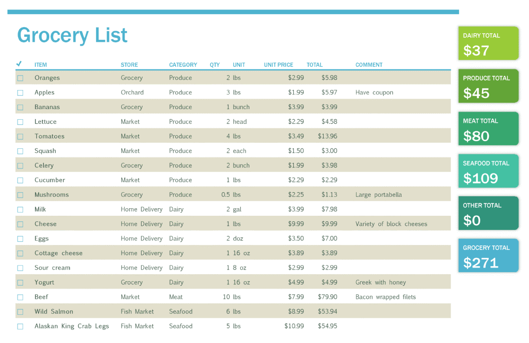 Home Grocery List Template 